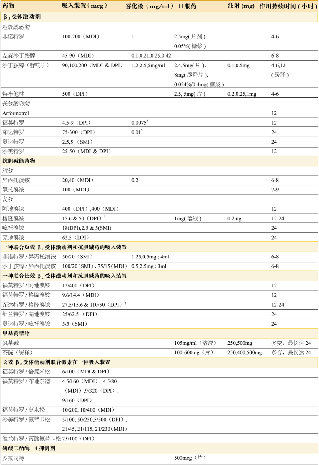 欧美性XXXXX极品娇小