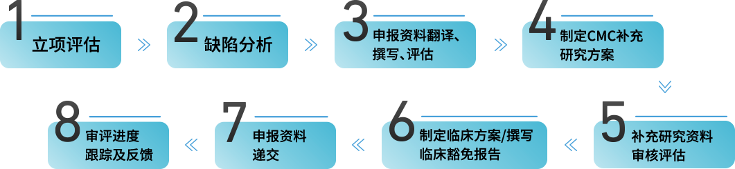 欧美性XXXXX极品娇小