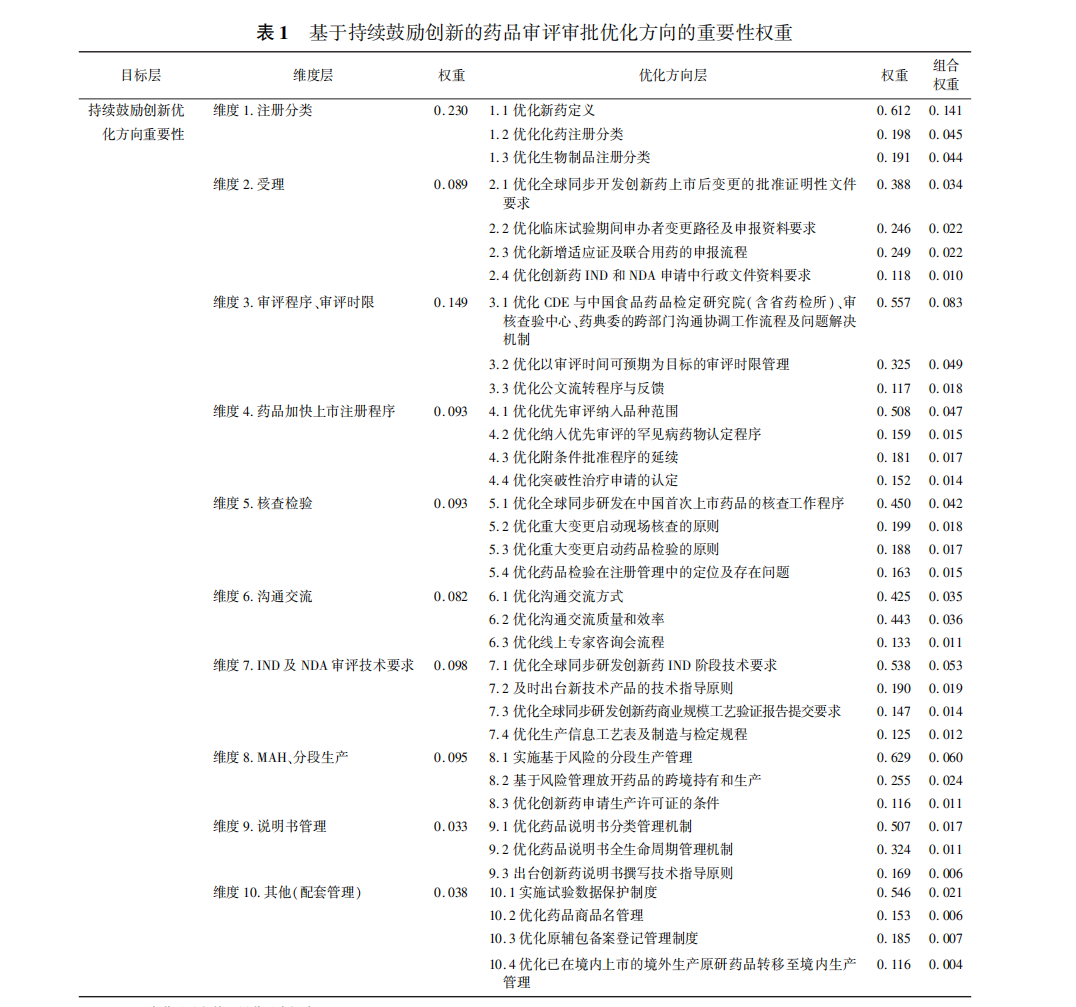 欧美性XXXXX极品娇小